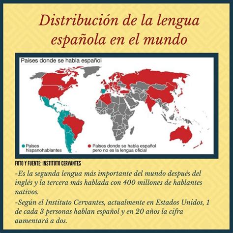 20 datos sorprendentes que no conocías sobre el idioma español.